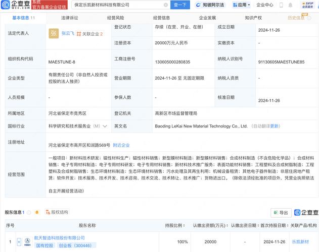 凱樂(lè)科技股吧，凱樂(lè)科技財(cái)務(wù)造假事件